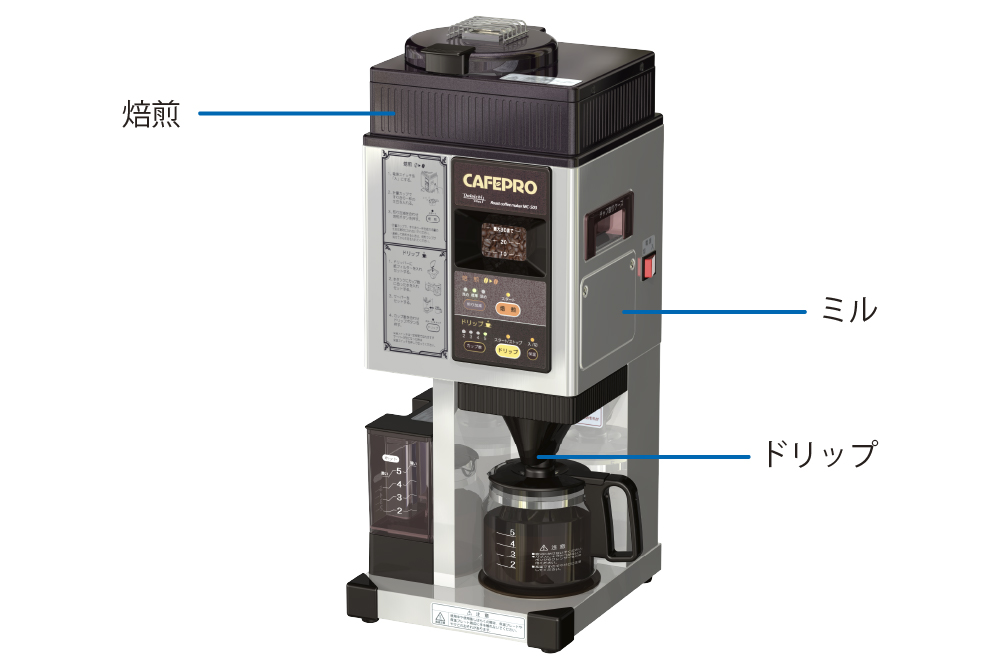 8,458円豆焙煎式コーヒーメーカー(カフェプロ502)