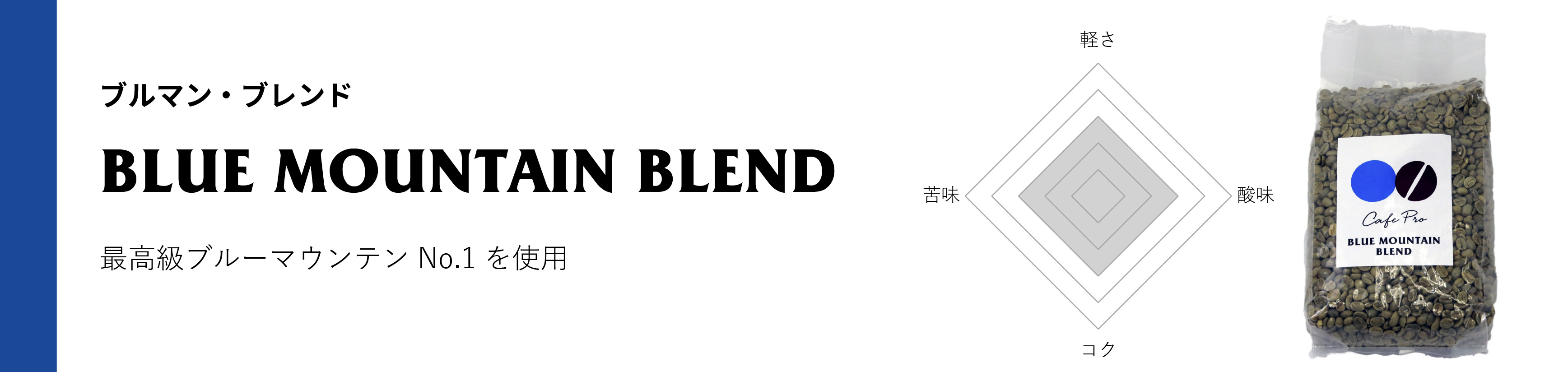 コーヒー生豆 ブルマン・ブレンド | ダイニチWebShop