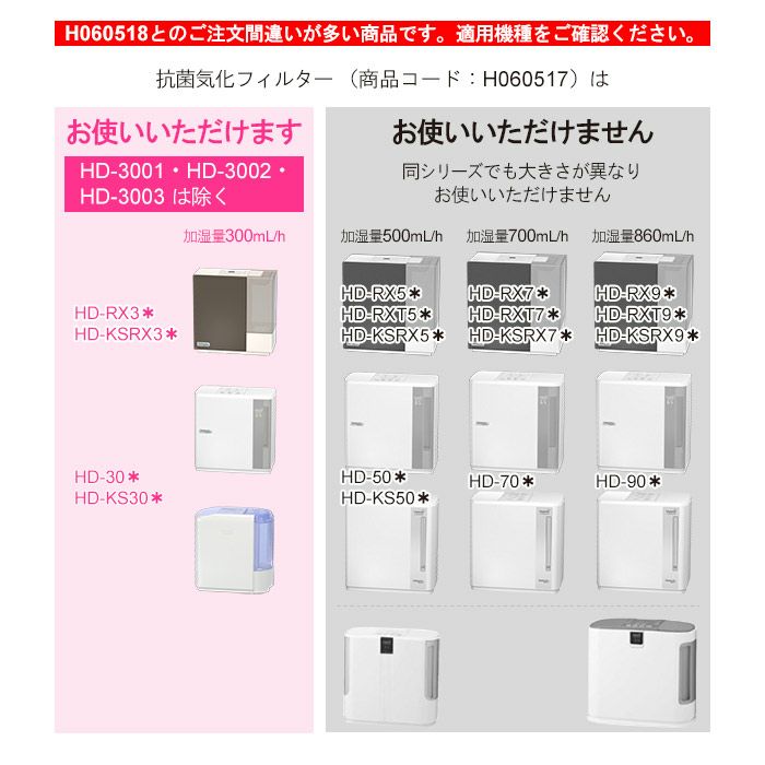 プレゼント ダイニチ加湿器 HD-9009用フィルターセット