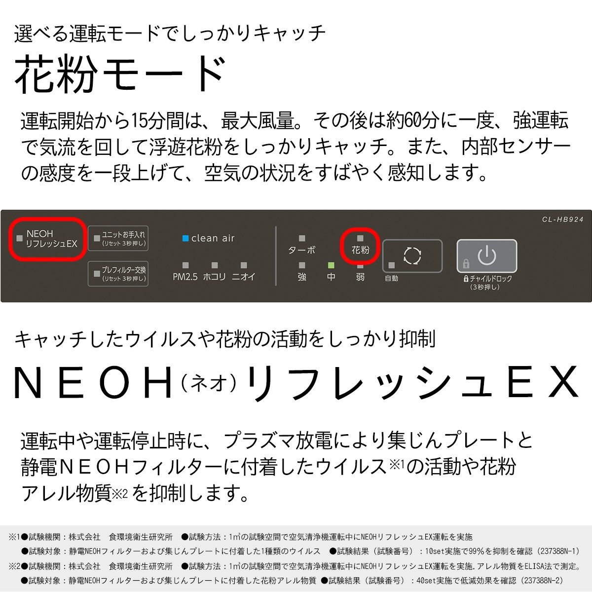 操作パネル