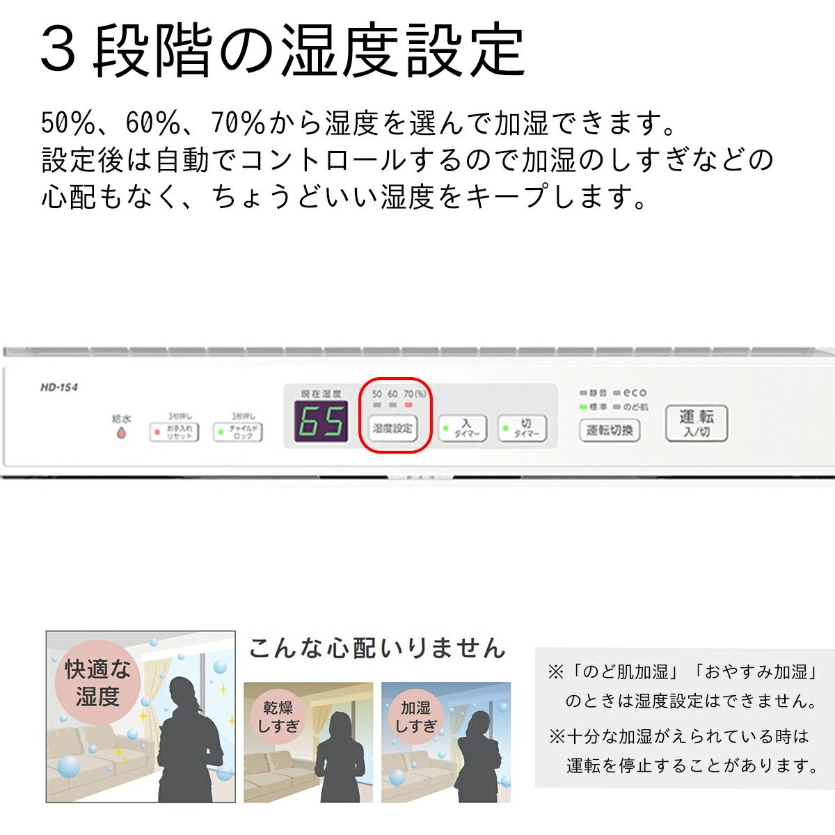 ハイブリッド式加湿器 HD-154（W）0H37610 | ダイニチWebShop