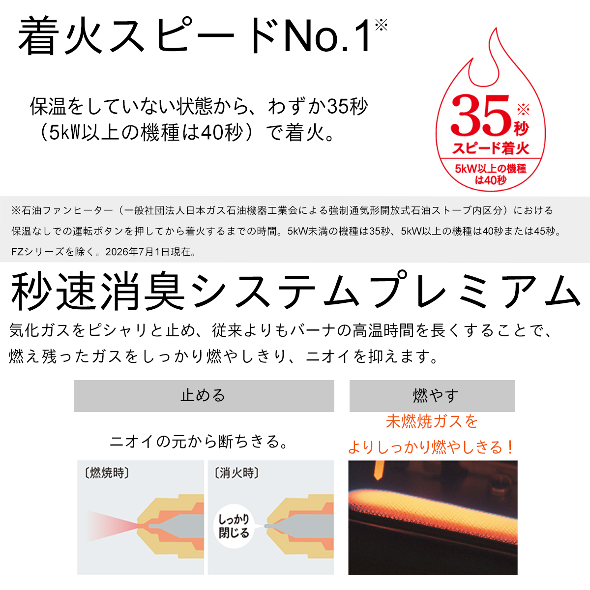 家庭用石油ファンヒーター FW-5724SGX（K）0010030 | ダイニチWebShop 