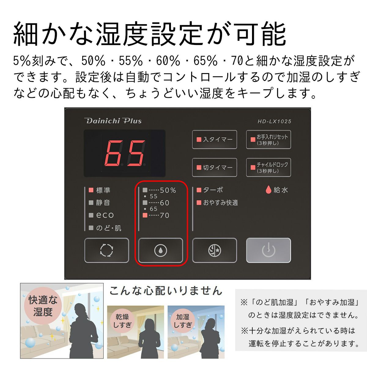 ハイブリッド式加湿器 HD-LX1024（W） 0H56130| ダイニチWebShop