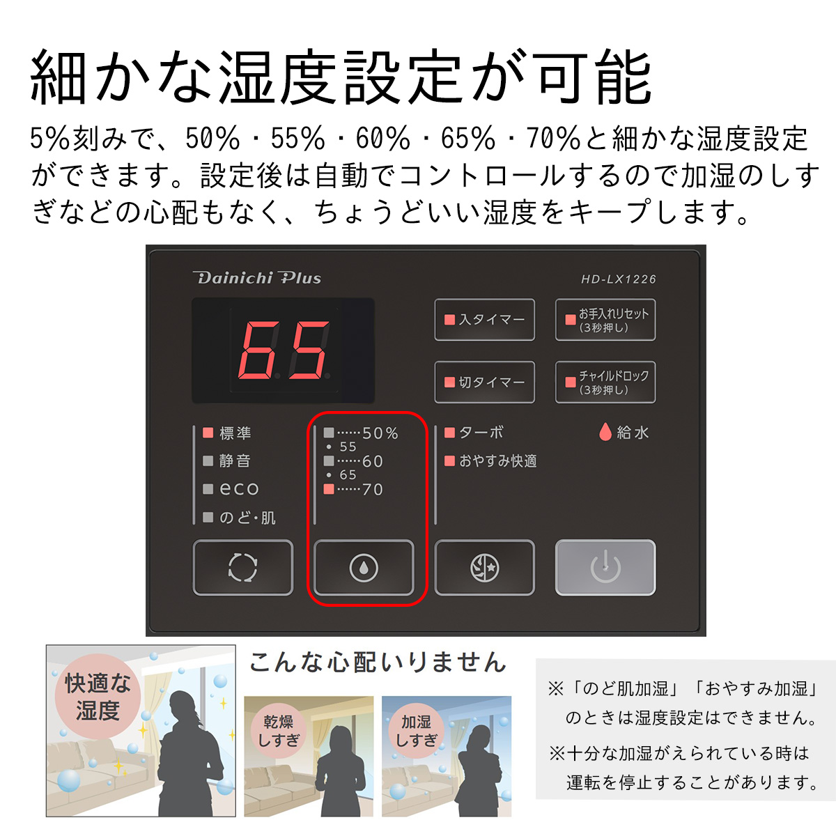 ハイブリッド式加湿器 HD-LX1224（W）0H56020 | ダイニチWebShop