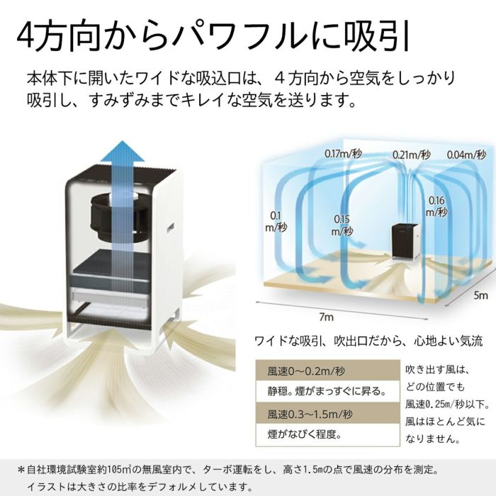 空気清浄機 CL-HB922（WT）0C06390 | ダイニチWebShop